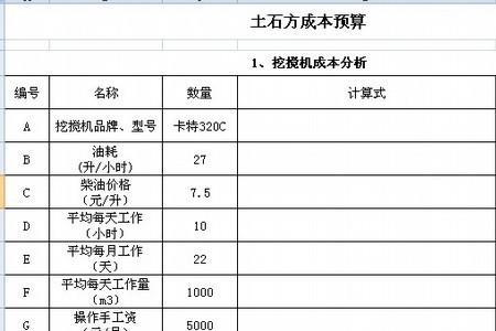 车间成本分析从哪几个指标入手