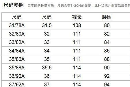 胸围114衣长79是多大码衣服