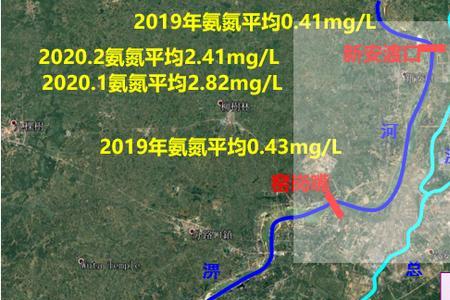 国控断面什么意思