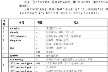 妥帖和妥贴哪个是正确词性