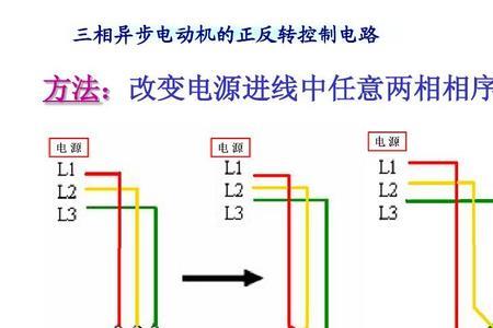 三相电电路中回路是怎样形成的