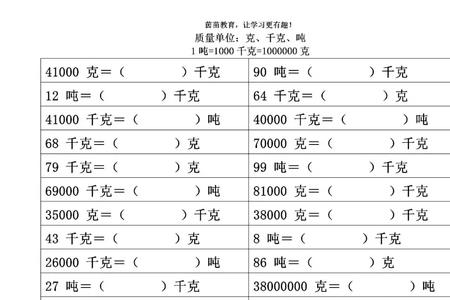 一百万克等于多少千克