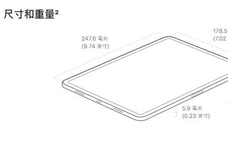 ipadxdr和普通屏幕的区别