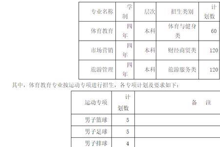 国考初级消控证有用吗