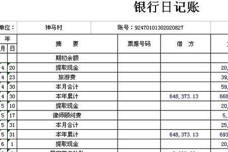 手工做账总账账页如何作废