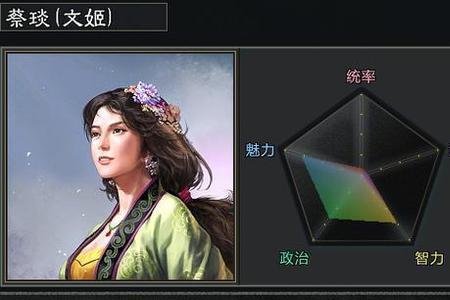 三国志10如何娶蔡琰