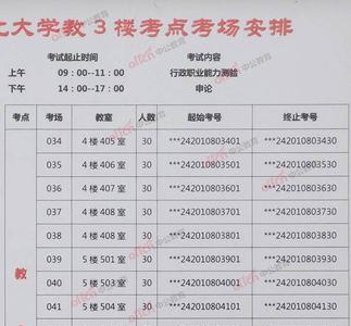 湖北大学本科考公怎么样