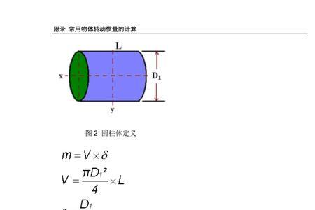 如何通过扭矩计算力