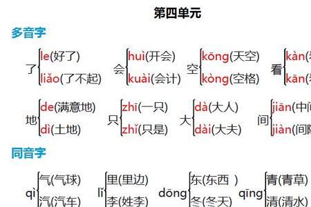 累字多音字组词造句