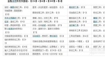 ps的option键是哪个