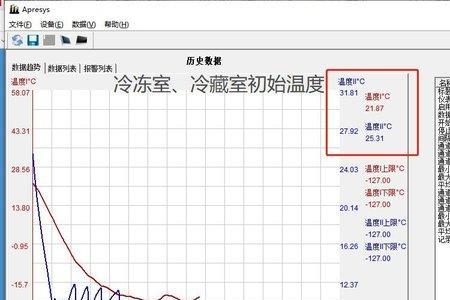 冷柜制冷量计算公式