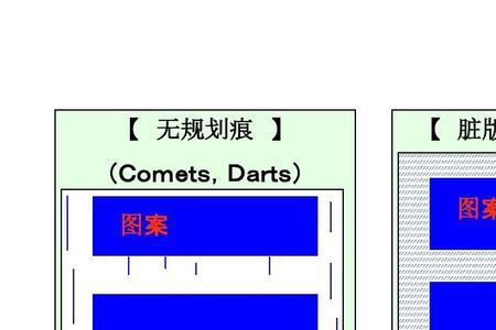 凹版印刷起杠原因