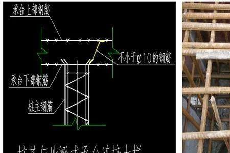 脚手架防雷接地做法