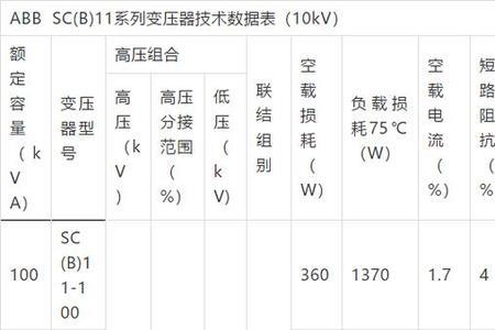 变压器额定功率是什么