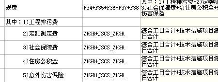 一建规费包括哪些内容