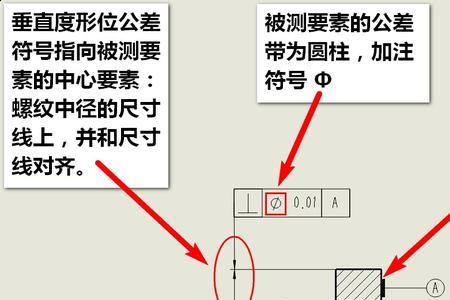 倾斜度公差符号