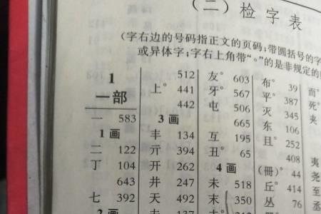 羽字部首查字法的步骤