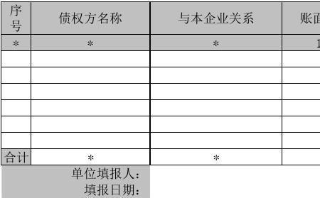 其他应付款分别有哪些明细科目