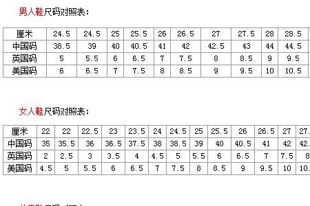 阿迪达斯小朋友鞋码120是几码