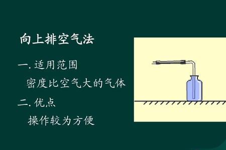 比空气轻又安全的气体