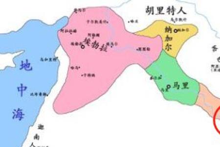 两河流域的民族