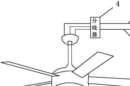 吊扇接线分火线和零线吗