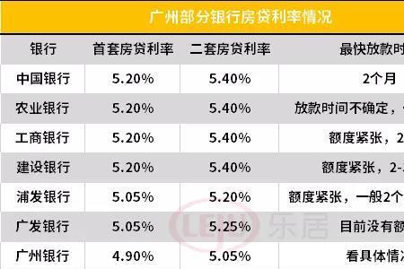 吃银行利息啥意思