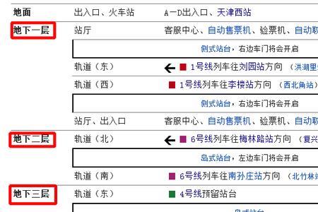 中转车同站换乘一个小时够吗