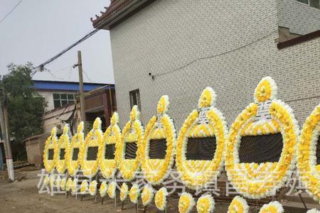 电子花圈上怎么写悼词