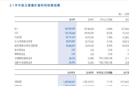 营业外收入现金流是什么