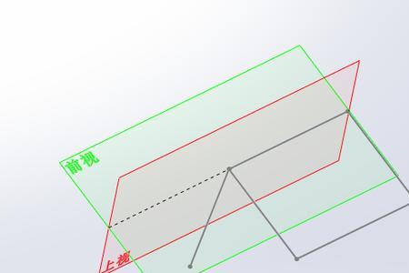 两个面不重合是什么意思