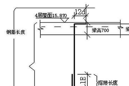 包帮梁高计算方法