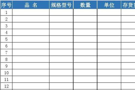 存货盘点的方法和技巧