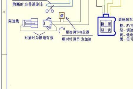 电动车回路是什么意思