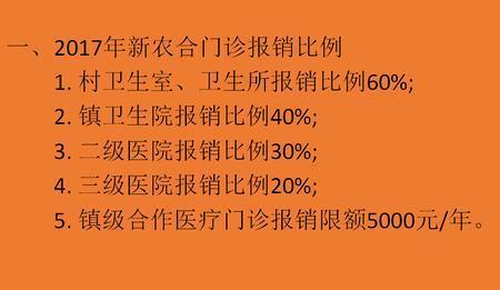 宝宝早产花费25万新农合报销多少