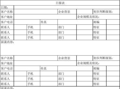 联系人传真是什么内容