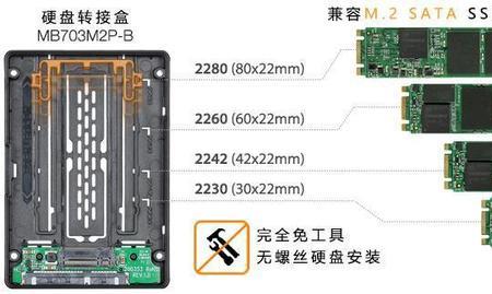 硬盘一共有几个尺寸