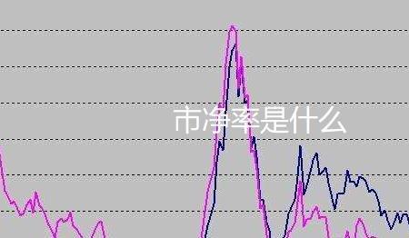 股价低于市净率什么意思