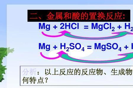 复分解反应跟置换反应区别