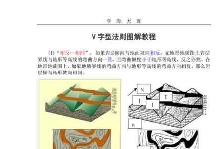 v字步重难点