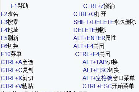 电脑开始键加r键有些啥功能