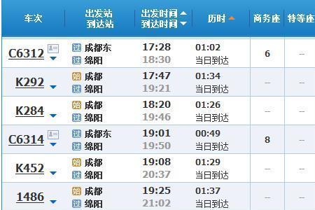 成都到绵阳火车票价及时刻
