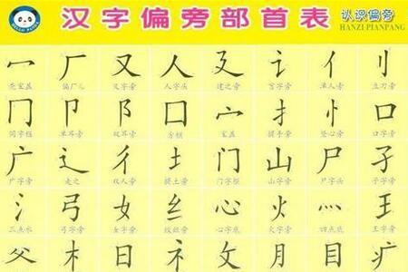 八的部首有什么字