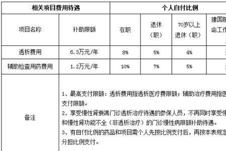 南京医保异地转移流程一般多久