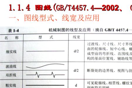 机械制图点划线比例