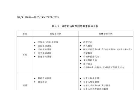 对班级管理情况评价的原则包括