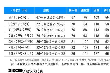 8尺8是多少米