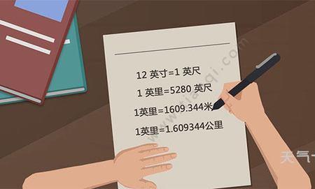 115英里每小时是多少公里