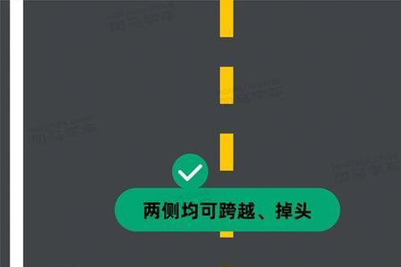 道路中间虚线可以掉头吗