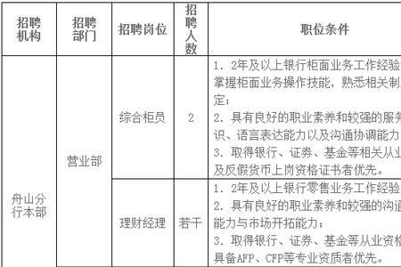 银行的编制能转事业单位吗